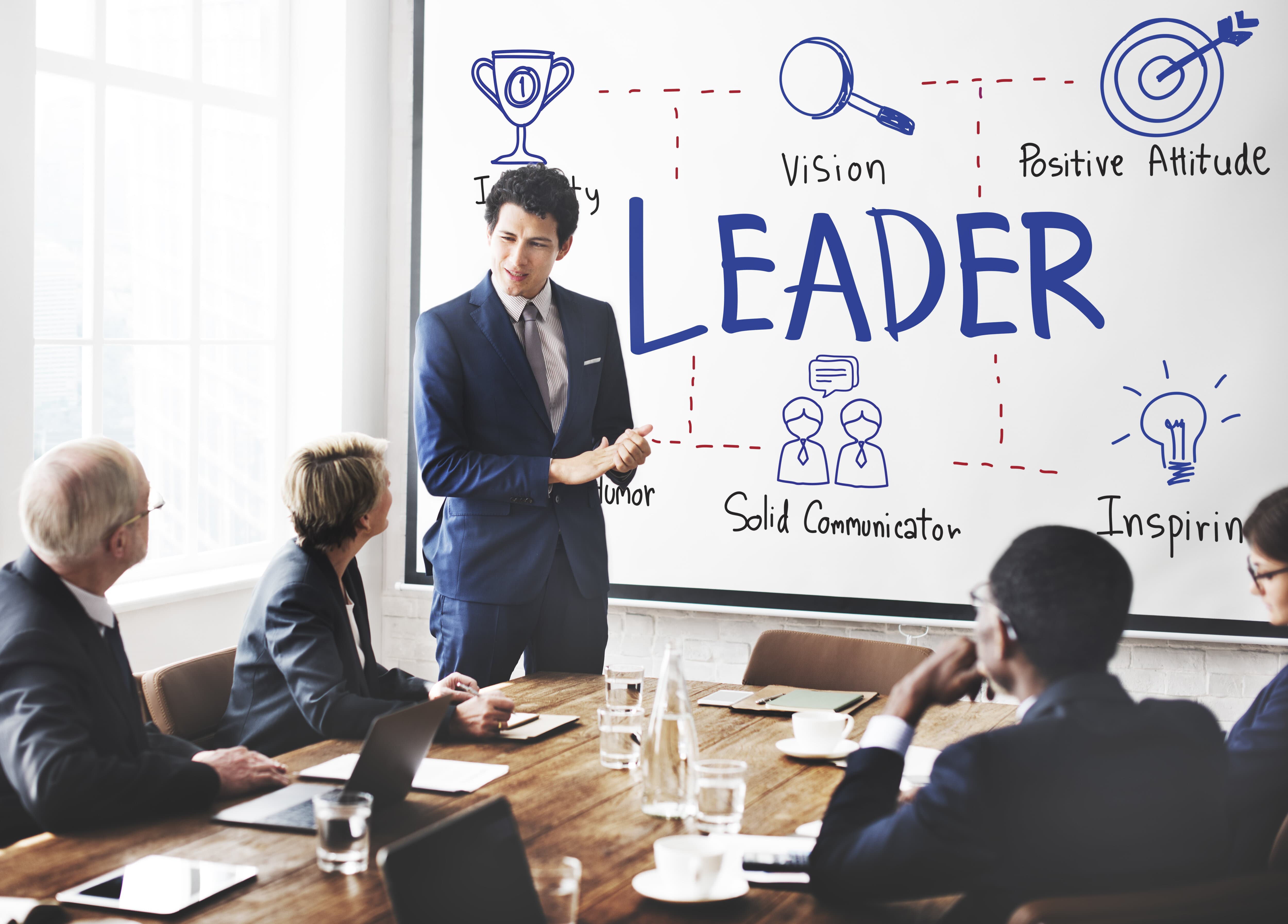 People Development & Leadership